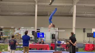Tech Sequence   P-bars    March 2022