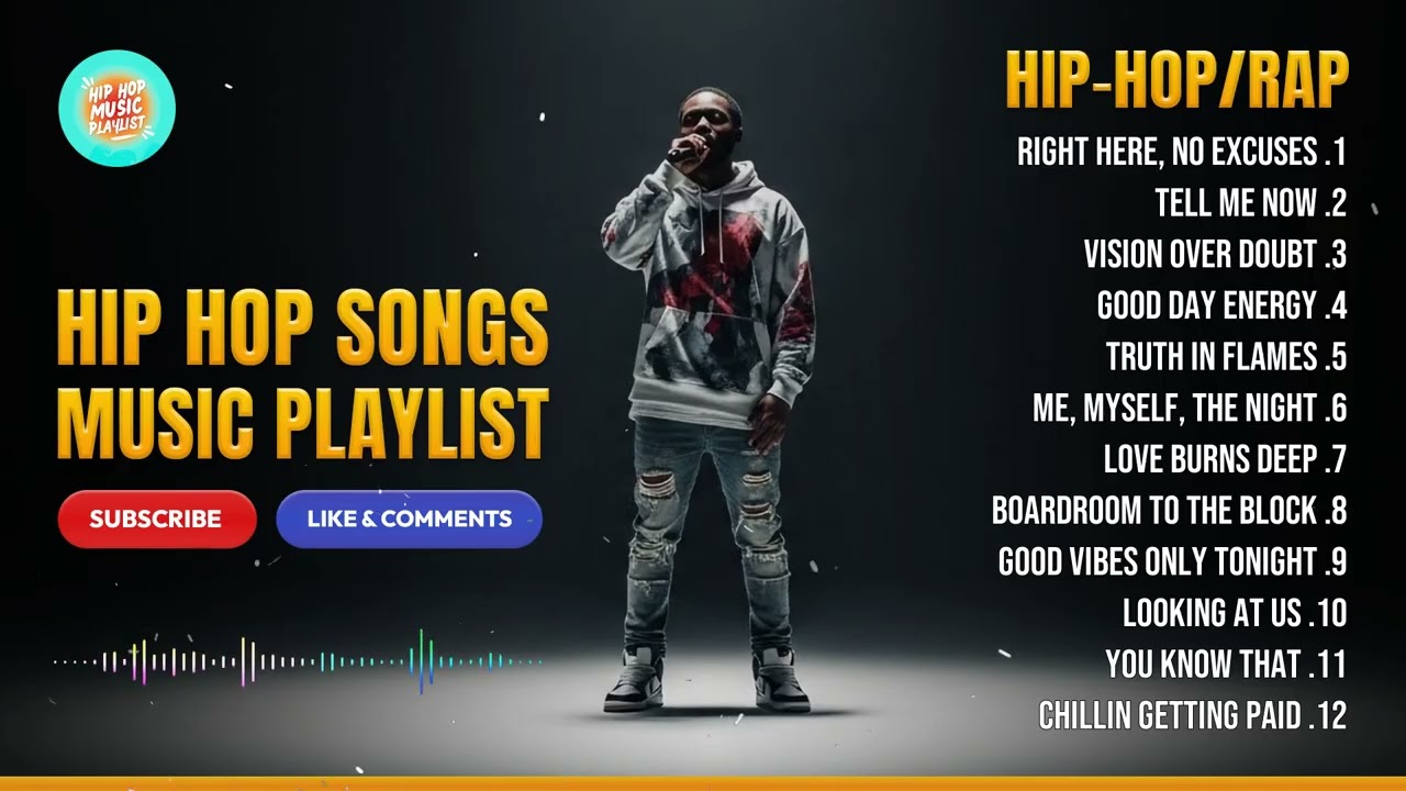 Rap Mix Playlist | The Best Hip Hop and RnB Rap Songs