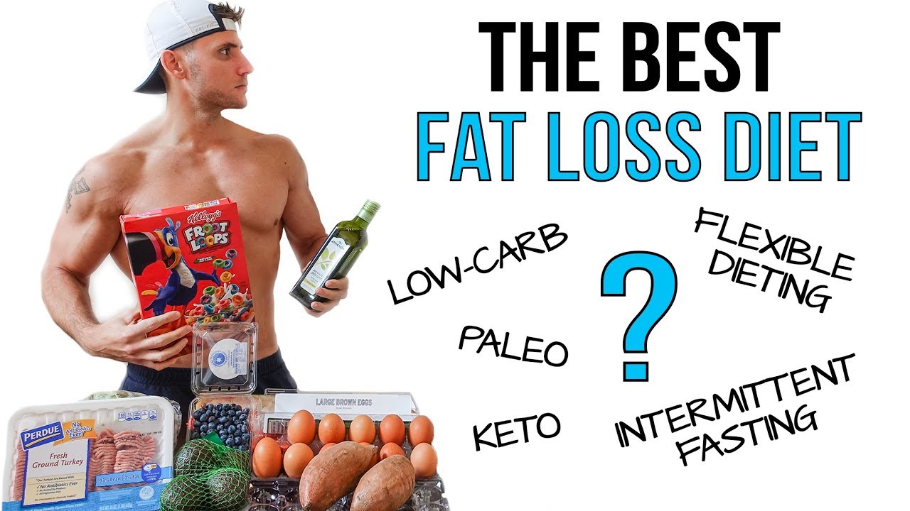 The Best Diet For FAT LOSS | Which Ones REALLY Work? - YouTube