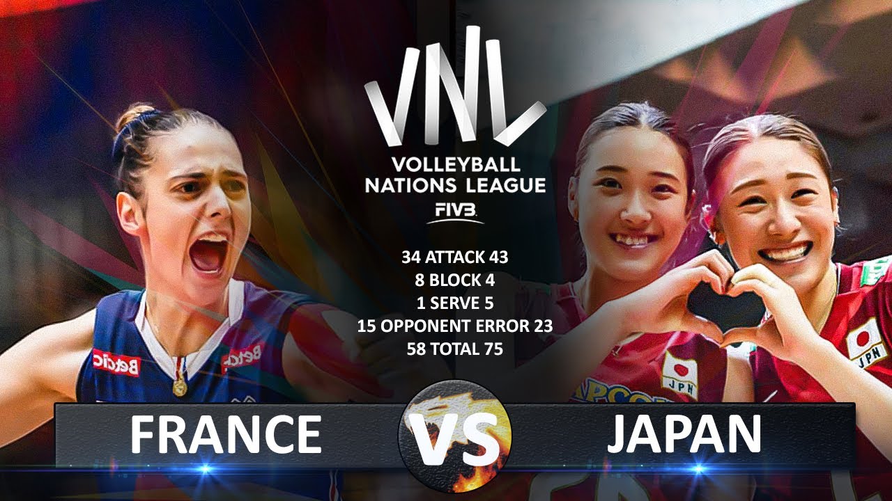 France vs Japan | Women's VNL 2025