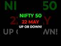 Tommorow Market prediction | 22 may Nifty Prediction | Friday market prediction