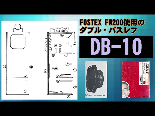 【BS-10・組立済】長岡鉄男氏 10cmユニット バスレフ スピーカー BS-10・組立済】長岡鉄男氏 10cmユニット バスレフ スピーカー