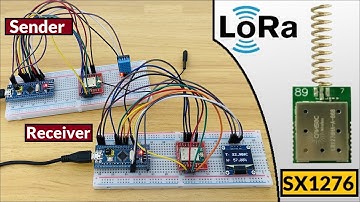 SX1276 LoRa Tutorial | Interfacing & Testing SX1276 868-915MHz with STM32 Microcontroller
