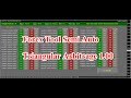 Arbitrage Forex Triangular 29/09/2020 - YouTube