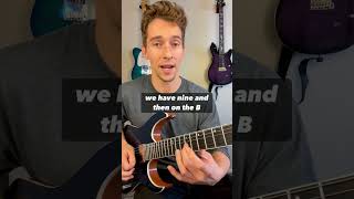 Major 9 arpeggio shape guitar