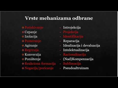 Video: Vrste Psihološke Odbrane