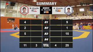 Adrian VICENTE YUNTA (ESP) VS Mark KHALIFE (LIB) - M-58 QF. Spanish Open 2021
