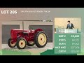 Bonhams|Cars Goodwood Revival auction | Live stream