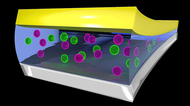 Fluoride Ion Battery Research - DayDayNews