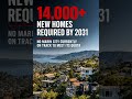 Marin Housing Crisis: 14,000 Homes Required by 2031