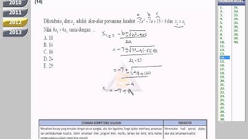 SIMULASI UN MATEMATIKA IPS