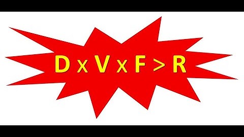 Lecture 008  Beckhard and Harris change formula