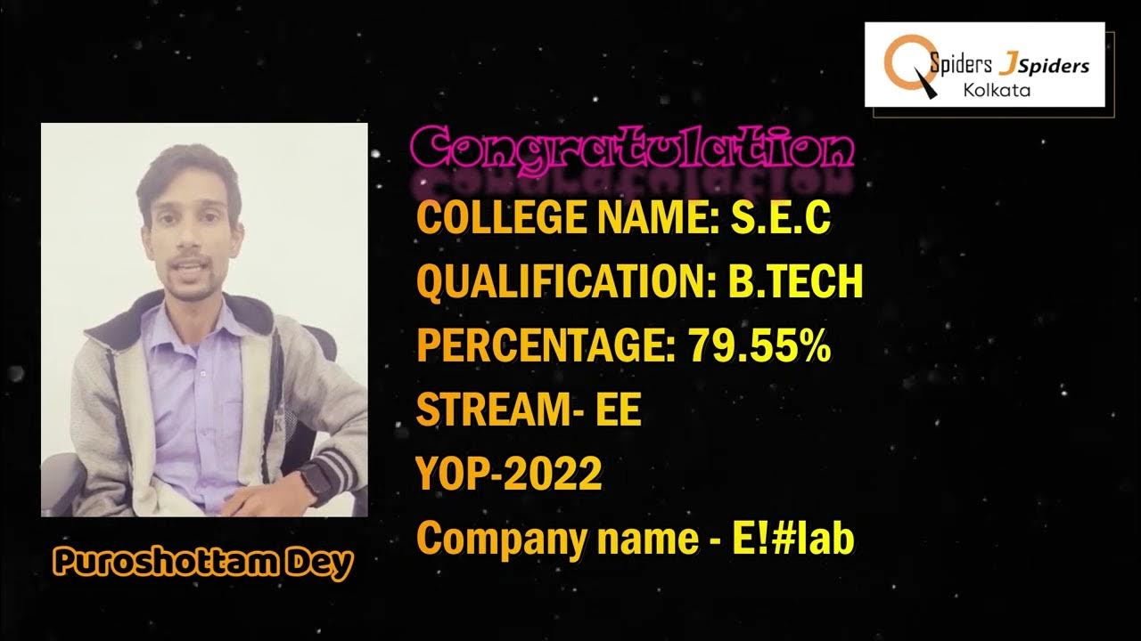 Quality Analyst Training and Placement Assistance QSpiders Certification Course YouTube