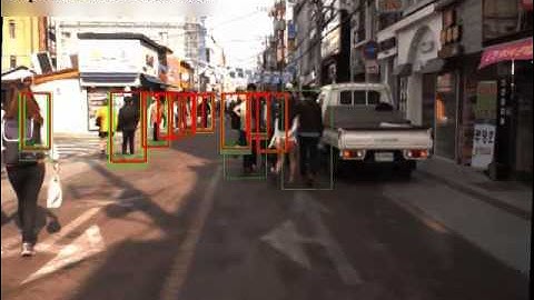 Dynamic Obstacle Detection of Road Scenes using Equi-Height Mosaicking Image