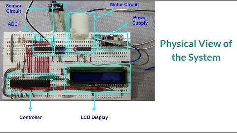 Automatic Irrigation System using 8051 microcontroller
