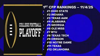 1st CFP rankings unveiled - 2025