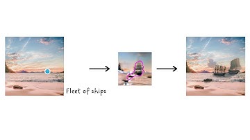 Click2Mask: Local Editing with Dynamic Mask Generation [AAAI 2025]