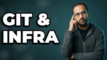 How Does GitOps Relate To IaC Version Control?