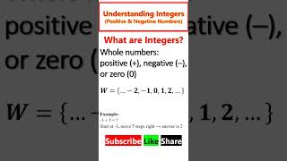 Master Integers FAST! 🔥 Positive &amp; Negative Numbers Made EASY for Beginners #shorts