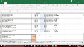 Práctica 22 Microsoft Excel