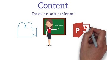 Courses For Schools Presentation - L3 Package