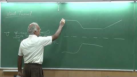 Lecture17_PartB:Energy Equation-Application to Wind Tunnel(Fluid Mech & Rate Procs by Sanjay Mittal)
