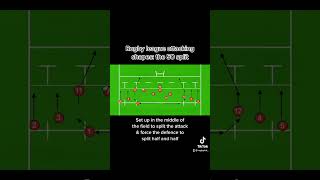 Rugby League Coaching: Attacking Shapes - the 50 Split Wealth