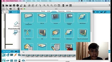 7.4.2.4 Packet Tracer - Server Firewalls and Router ACL