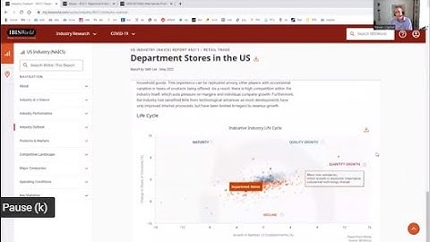 IBISWorld & other industry reports from the UNCG library: 2022