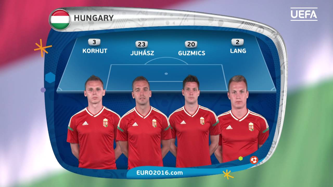 Hungary Lineup V Portugal Uefa Euro 16 Youtube