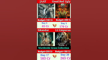 Jaat vs Sikandar vs L2 Empuran vs good bad ugly box office collection #trending #movie #shorts