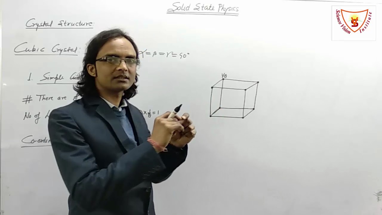 Solid State Physics Lecture-1: Part-II: Introduction to Solid State ...