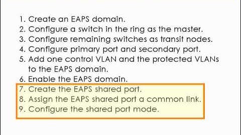 EAPS Online Demo Part 4