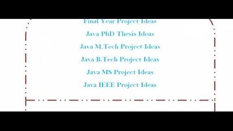 JAVA PROJECTS IN ENGLAND