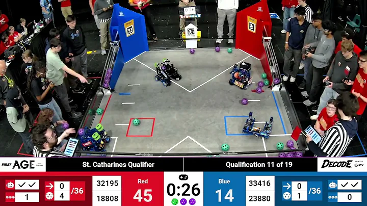 Qualification 11 - 2025 FTC St. Catharines Qualifier