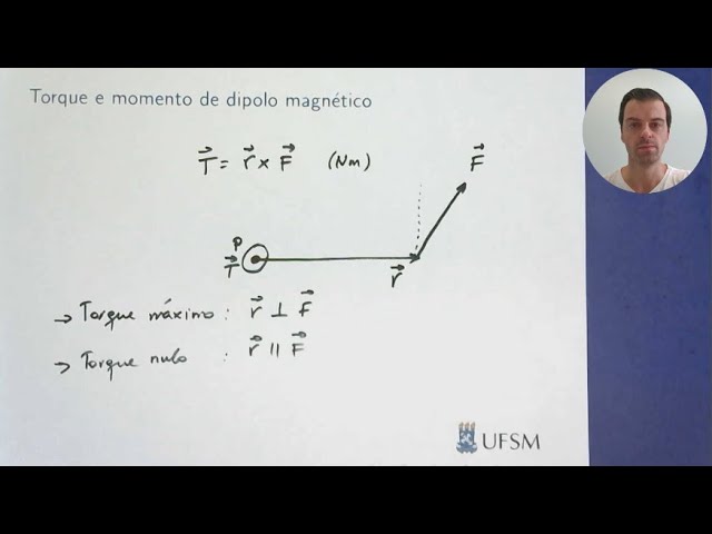 Aula 16.7 - Torque e momento de dipolo magnético
