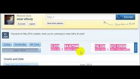 How to increase your earnings on adf.ly ?