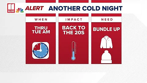 Another frigid night, morning ahead