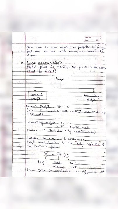 Class 11 Micro Economics Topic Objectives Of Business Firm YouTube class-11-micro-economics-topic-objectives-of-business-firm-youtube
