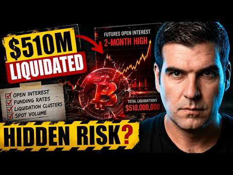 Bitcoin Has a Leverage Problem