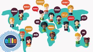 Beginner Listening A1 Lesson Nationalities Languages And Countries