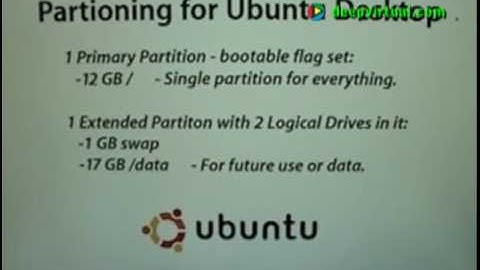 Partitioning & Installing Ubuntu Desktop Part 1/2