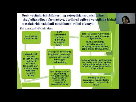 Natasha Koroleva va Tarzan ishtirokidagi porno video