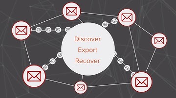 Discover, export and recover critical email data with Recovery Manager for Exchange