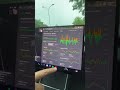 Pas mal toutes ces statistiques sur nos Tesla