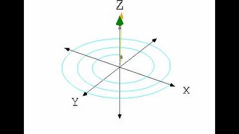 T1 Decay (expand the description below for a detailed explanation)