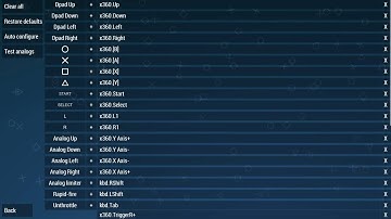 Crisis Core: Final Fantasy VII HD Tutorial PPSSPP