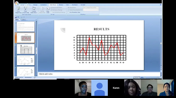 SPCE 611 Replication Central Group