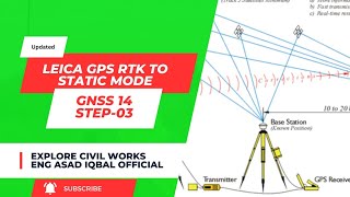 GPS Surveying|How To Change RTK To STATIC Mode|How To Produce Coordinate With Base STATIC Mode|DGPS