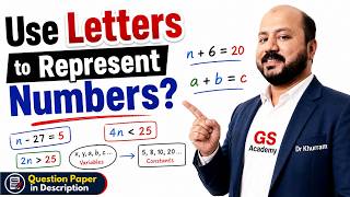 Use of Letters to Represent Numbers | Algebra Basics | Variables & Constants Explained
